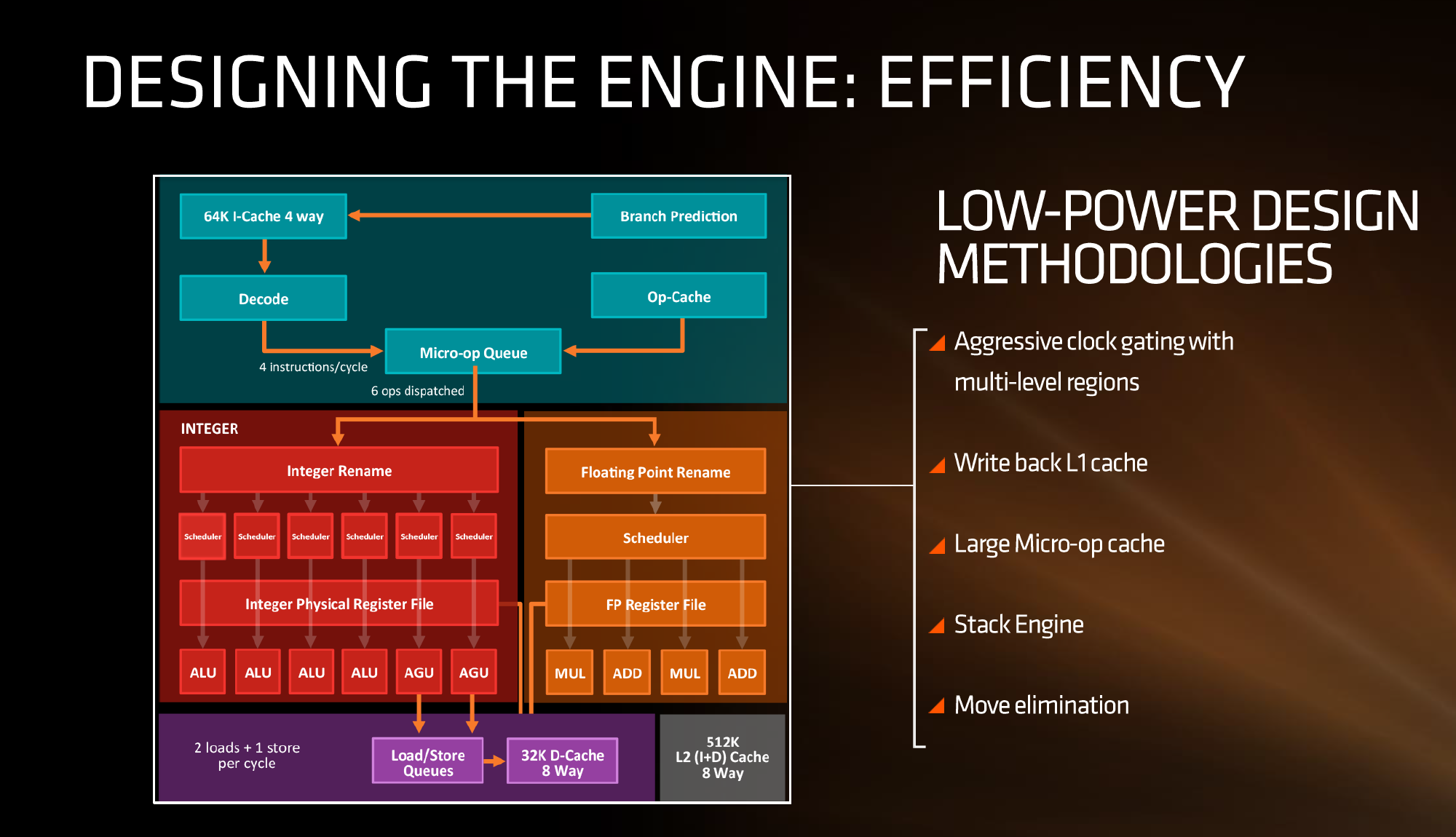 Ryzen 1 1700 hot sale